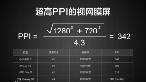 小米手機